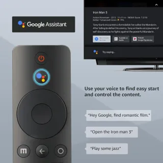 Leyf Mando a Distancia de Repuesto para Xiaomi Mi