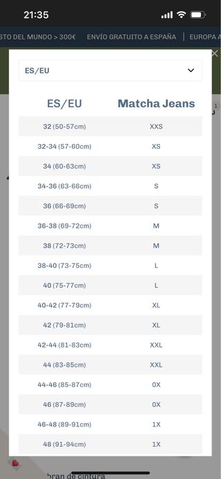 Vaquero skinny dark black Matcha Jeans Talla XL