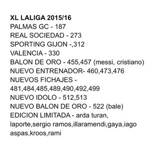 Faltas Adrenalyn XL La Liga 2015-16