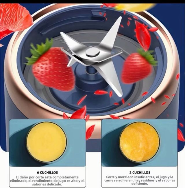 Licuadora Portátil Inalámbrica 6 Cuchillas