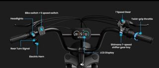 Bicicleta eléctrica fat bike 20 pulgadas