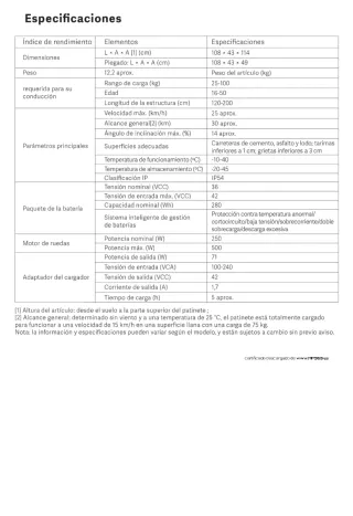 Patinete Eléctrico Xiaomi M365