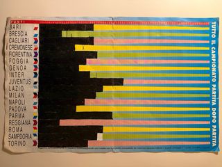 Cedola Calciatori Panini 1993/94 Stick Stack