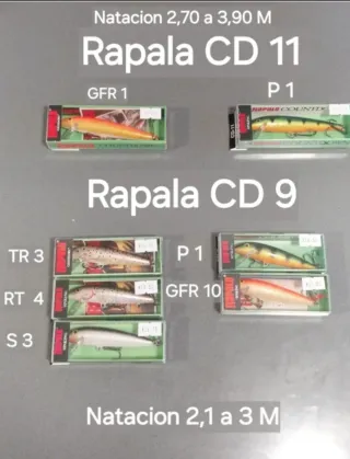 Rapala CD 9 o 11 - Sumergibles