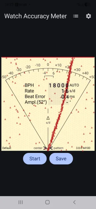 Reloj Raketa World Time URSS
