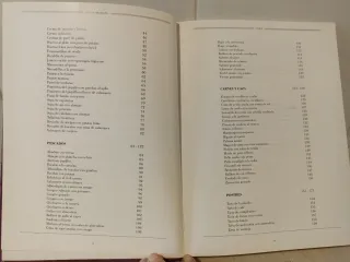 Karlos Arguinano El Menu De Cada Dia (Ediciones...