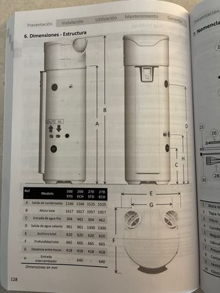 Termo Aerotermia Thermor 200L