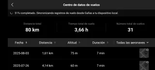 Drone DJI Avata con accessori FPV