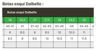 Botas esquí travesía Dalbello Quantum