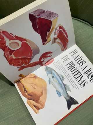 Recetas de Cocina de Rafaela Carrá