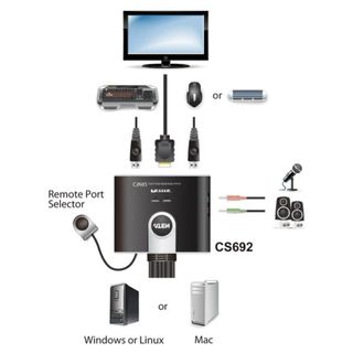 ATEN CS692 KVM HDMI con telecomando 2 metri