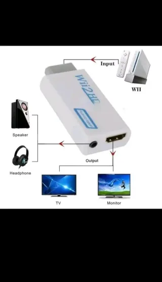 Adattatore Wii HDMI con cavo HDMI da 1,5 metri NUOVO