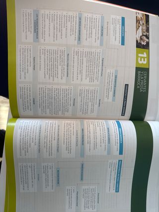 Bach 1 - Lengua Y Literatura - Practica - #somo...