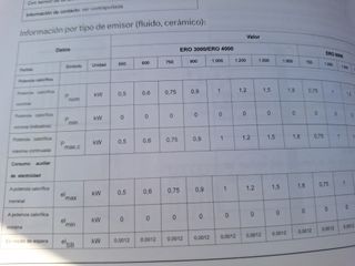 Emisor Térmico Bosch ERO 3000 1500W