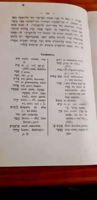 Gramática Hebrea 1924