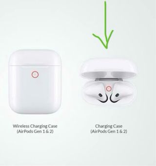 Caja AirPods 1ra y 2da Generación (Solo Caja)