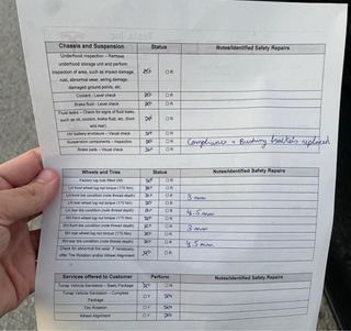 Tesla Model 3 2020 Long Range. Dual Motor