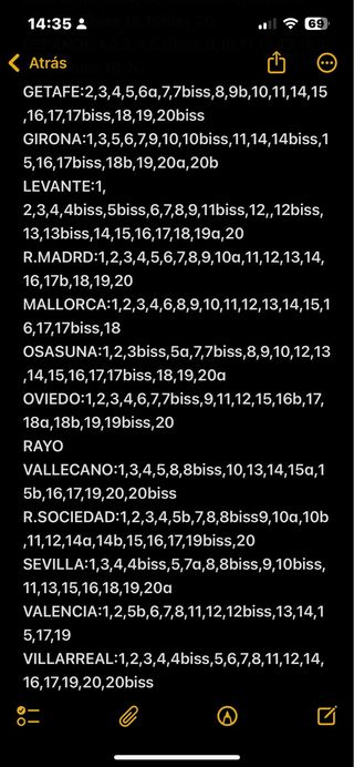 Colección cromos Panini 25/26