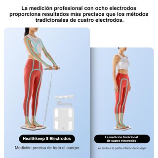 Báscula Inteligente Healthkeep 8 Electrodos