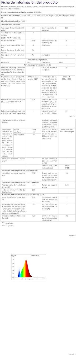 HOVVIDA Tira LED 15M, 1x15M, 30 LED/Metro, 24V RGB