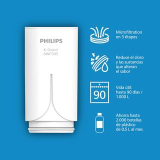 Filtro Philips Water Ontap AWP3703/10 MICROFILTRAC