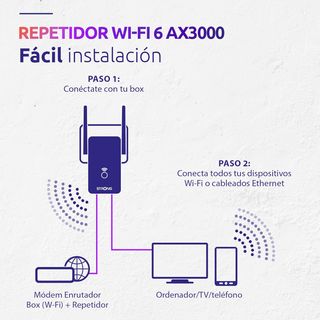 STRONG - Ripetitore Wifi - Ripetitore WIFI 300 Mb