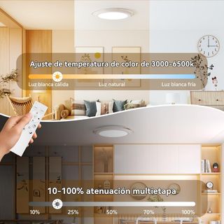 Lampada da soffitto LED regolabile 24W, luce da soffitto