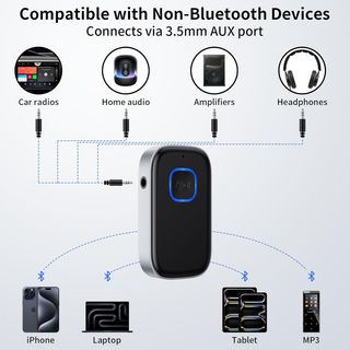 GlasFlength Receptor Aux, Adaptador Bluetooth Coch