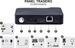 Qviart OG3WS Receptor SATÉLITE Linux TV por IP Sta