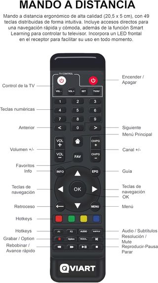 Qviart OG3WS Receptor SATÉLITE Linux TV por IP Sta