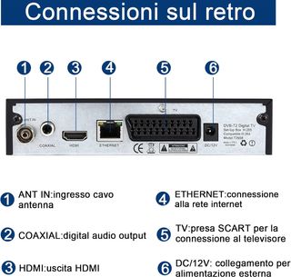 Decodificador DVB-T2, HD 1080p H.265 HEVC Receptor