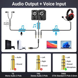 KiWiBiRD Adaptador USB a Jack 3,5mm Audio, Tarjeta