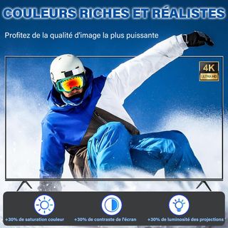 Potente antena de TV para 2025, nueva antena TDT i