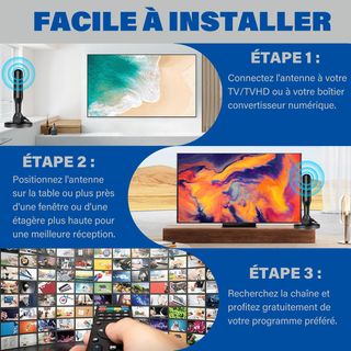 Potente antena de TV para 2025, nueva antena TDT i