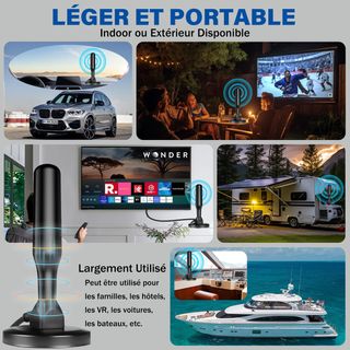 Potente antena de TV para 2025, nueva antena TDT i