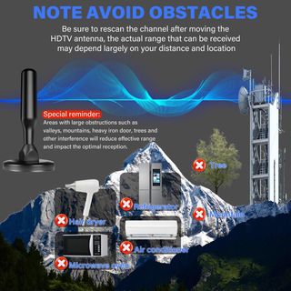 Potente antena de TV para 2025, nueva antena TDT i