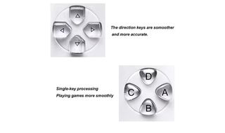 Consola Portátil Jogos Retro 3000 Jogos