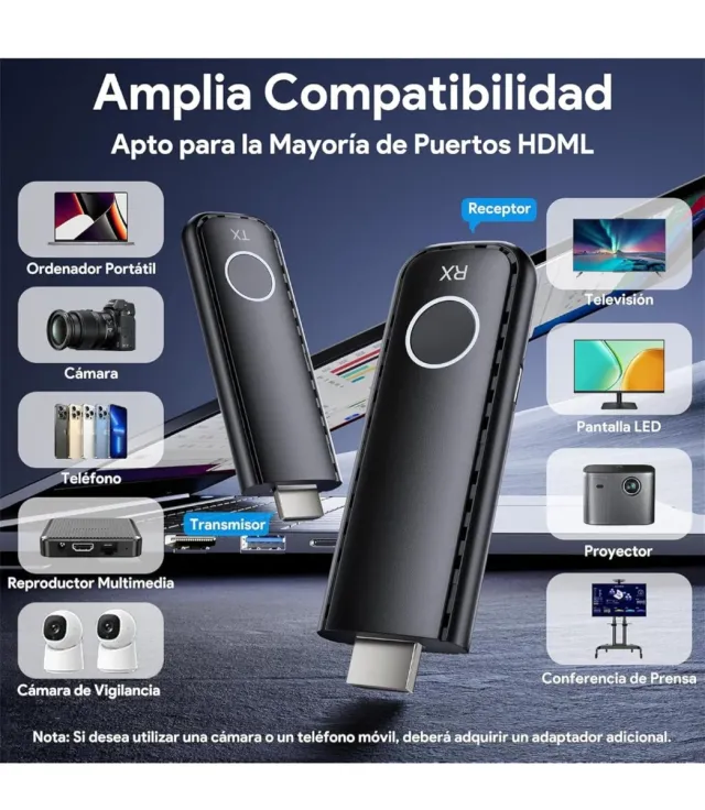 Aceele Transmisor y Receptor HDMI Inalámbrico