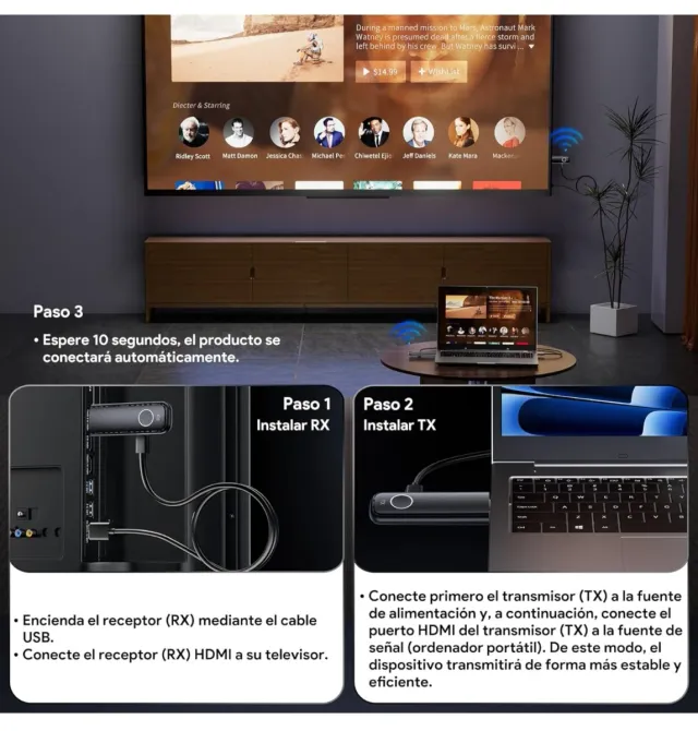 Aceele Transmisor y Receptor HDMI Inalámbrico
