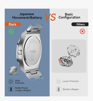 Orologio da polso vintage da uomo