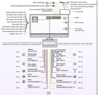 Radio Coche ATOTO A5L Android 2 DIN 2G+32G NUEVO