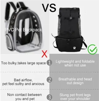 Borsa Trasporto Cane Woolala Nera Nuova