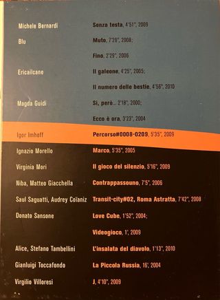 Antología Cortos Animación Italia Independiente