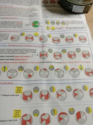 Esfera Marusenco Rompecabezas