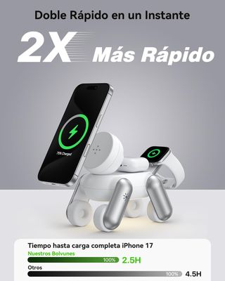 Caricabatterie wireless 3-in-1 MagSafe Apple nuovo