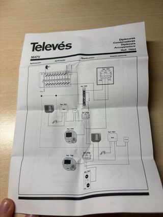 Diplexor Televés Ref. 7654