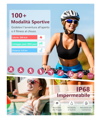 Smartwatch Bambini Fitness Tracker 1.83 HD IP68