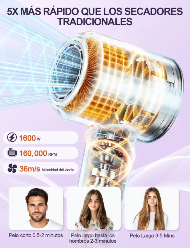 Secador Pelo Profesional 160,000 RPM Motor
