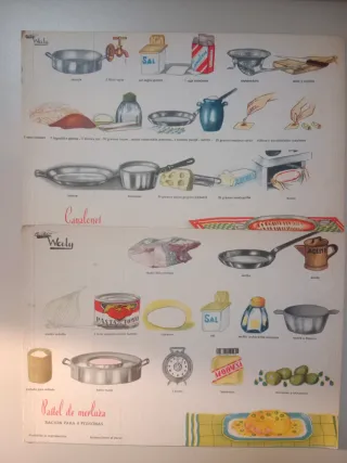 Fichas de cocina Waly Colección S y Z