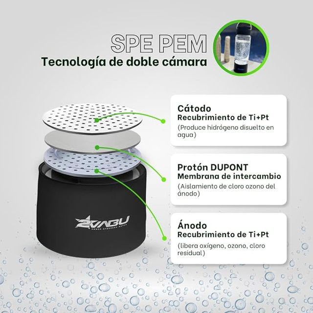 2VABU Botella H2O Hidrogenada 1400PPB H2 Molecular